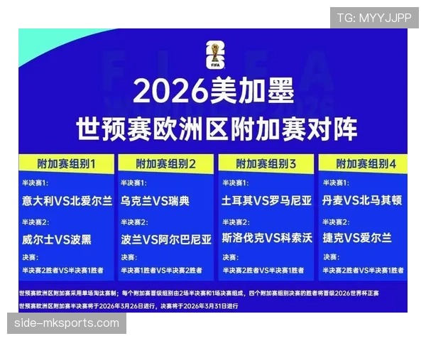 2026世界杯完整版排名规则怎么算 2026世界杯完整版排名规则怎么算
